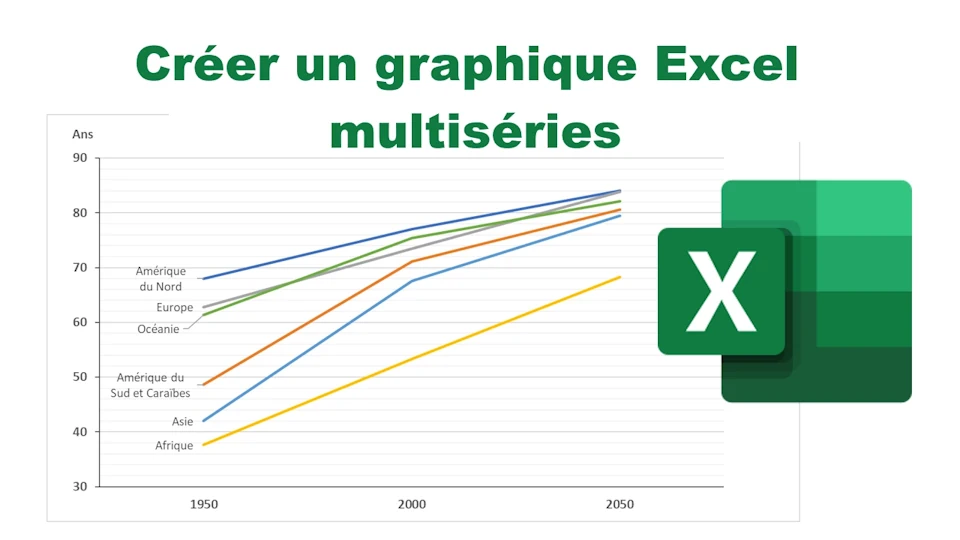 Créer un graphique Excel multiséries