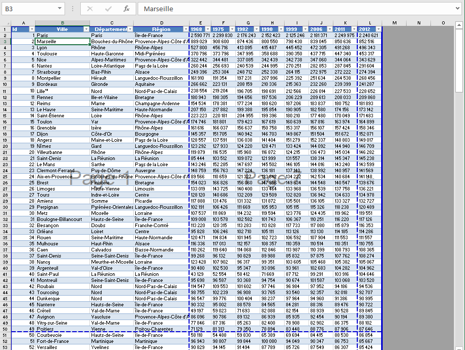 Excel - Mode apercu sauts de page