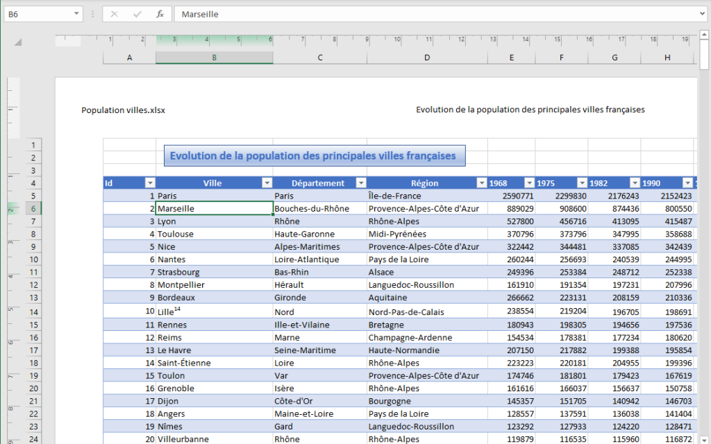 Excel - mode d'affichage mise en page