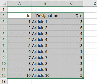 Excel currentregion