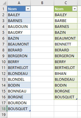 2 tableaux Excel à comparer