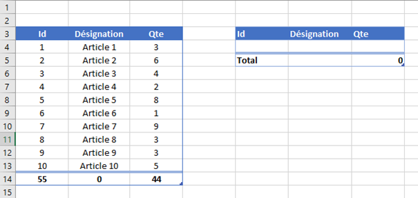 Excel tableaux plein et vide