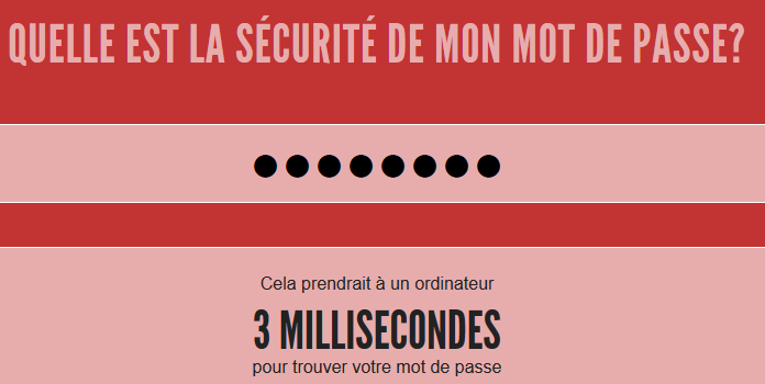 Tests de mots de passe sur HowSecureIsYourPassword