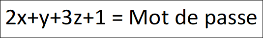 Nomenclature de mots de passe