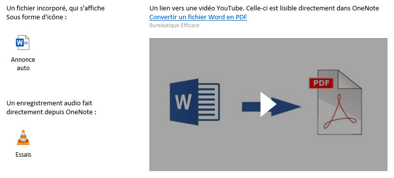Fichiers incorporés dans une page OneNote