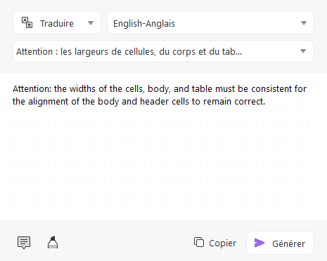 Résultat du traitement du texte par l'IA