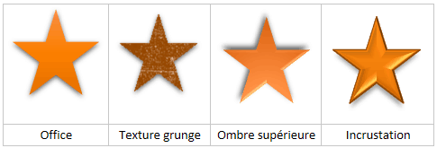 Exemples d'effets dans Word